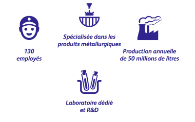 Q8Oils-blending-plant-ItalyFR Q8Oils-blending-plant-ItalyFR