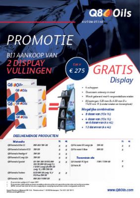 Promo PCMO 3 – Display – NL