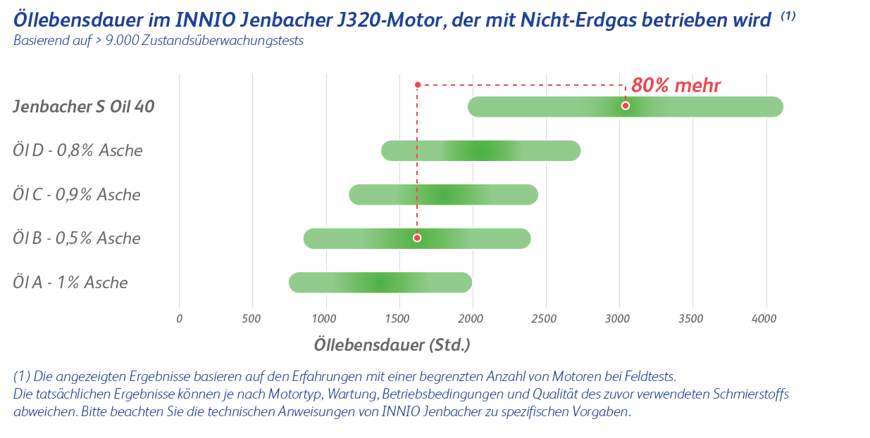 Graph_Fullcolor_De