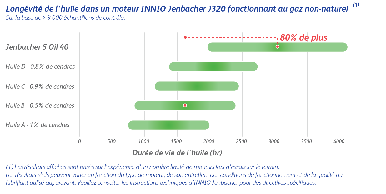 Graph_Fullcolor_FR