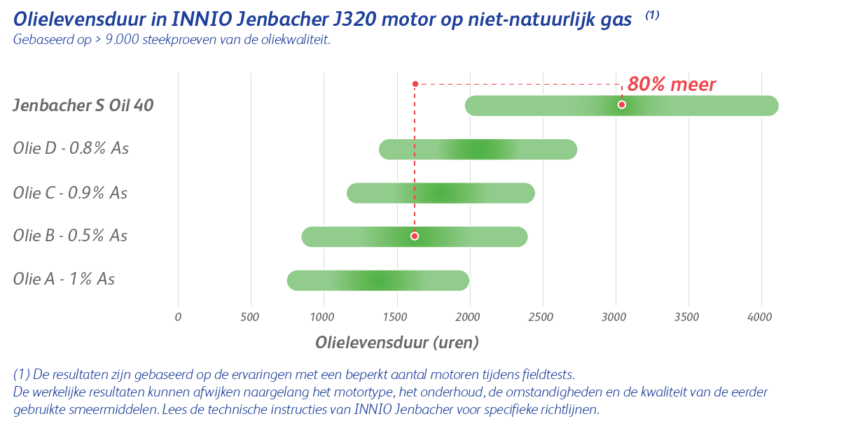 Graph_Fullcolor_NL