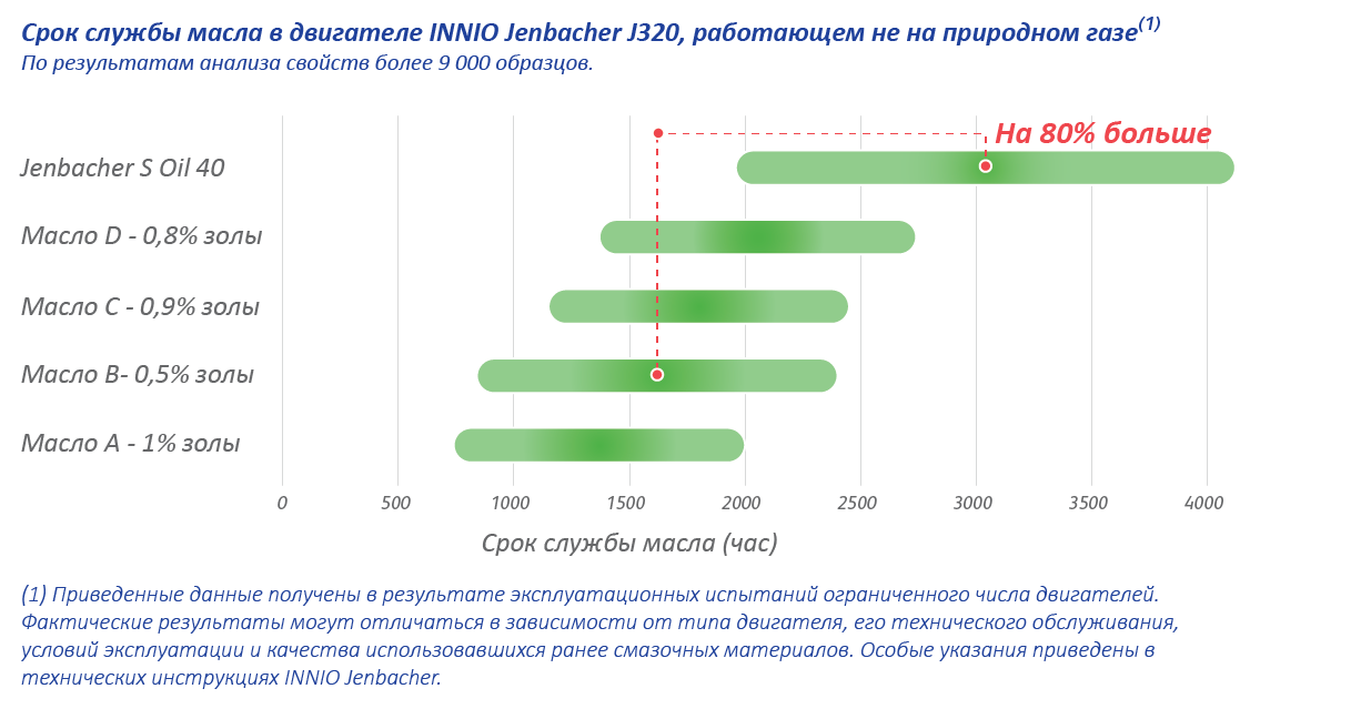 Graph_Fullcolor_Rus