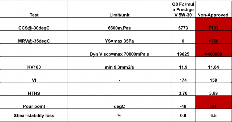 OEMapproval1 OEMapproval1