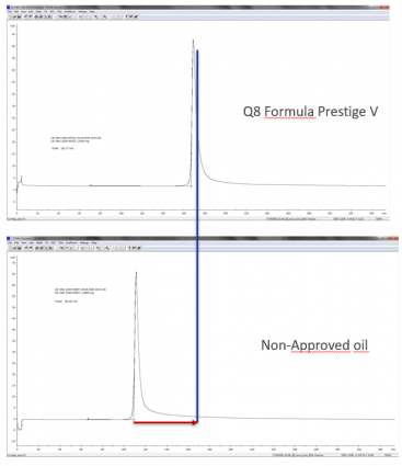 OEMapproval2 OEMapproval2
