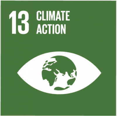 sustainability-2