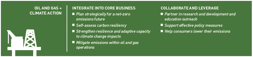 sustainability-3